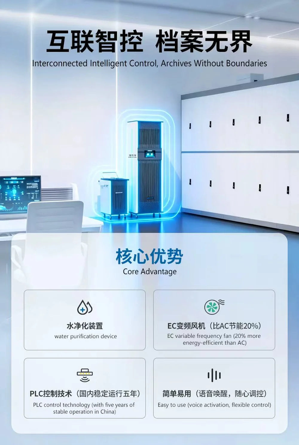 CJS-HP100B | Heritage Climate Preservation & Acid-Removal System