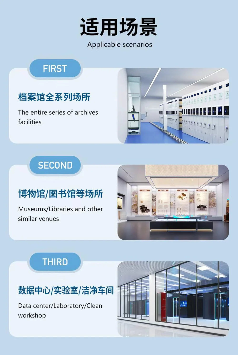 CJS-HP100B | Heritage Climate Preservation & Acid-Removal System